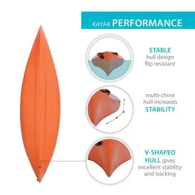 LIFETIME GLIDE 98 SIT-IN KAYAK